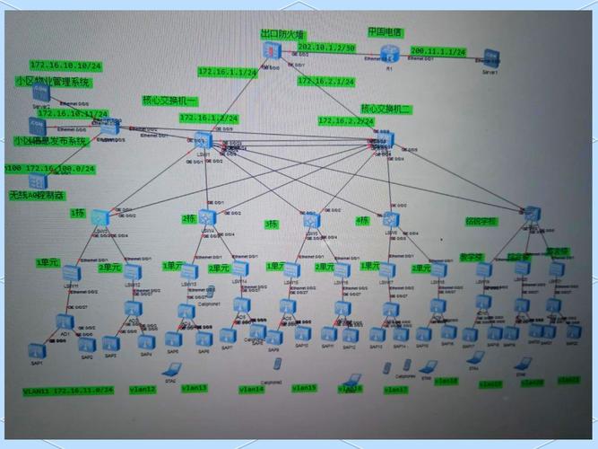怎么adsl vps 搭建，ADSL VPS如何搭建？-图2
