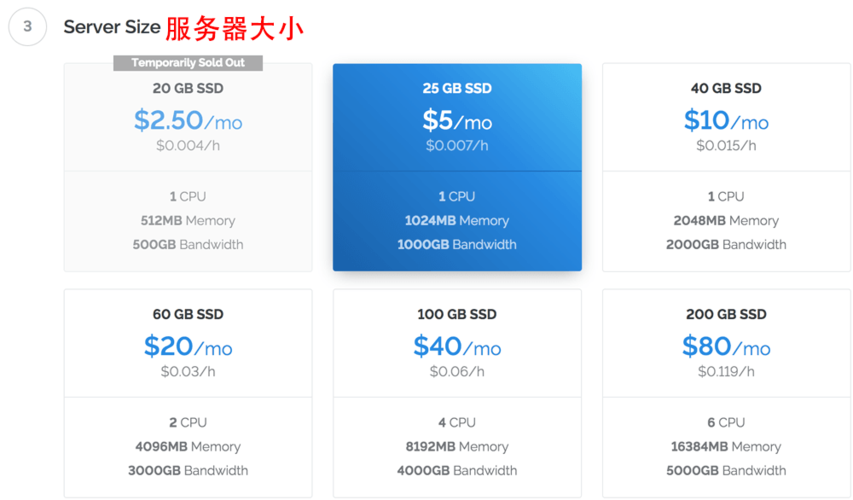 vps搭建双ip,VPS如何搭建双IP?-图3 vps搭建双ip,VPS如何搭建双IP?-图3