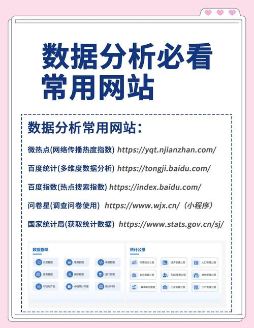 百度统计如何建立网站,百度统计建站步骤是什么?-图2 百度统计如何建立网站,百度统计建站步骤是什么?-图2