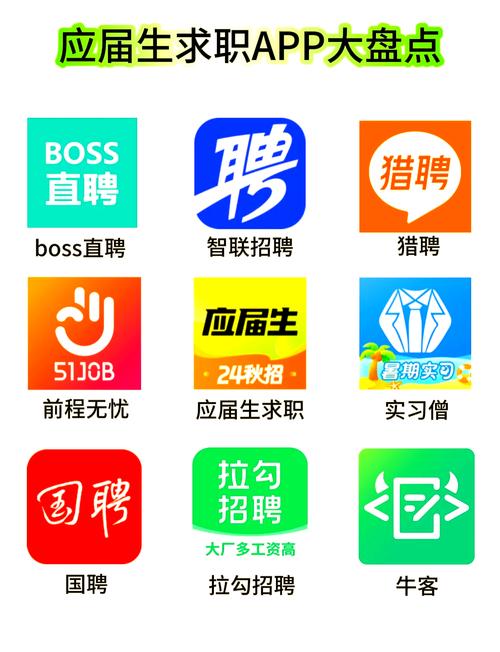 招聘软件实例,招聘软件实例,如何高效匹配岗位与人才?-图1 招聘软件实例,招聘软件实例,如何高效匹配岗位与人才?-图1