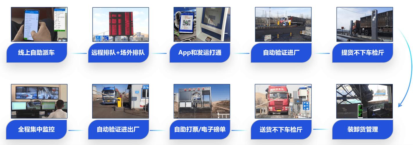 河北物流app搭建,河北物流APP如何搭建?-图1 河北物流app搭建,河北物流APP如何搭建?-图1