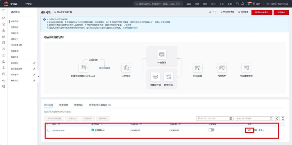 域名转发搭建教程，域名转发怎么搭建？30字疑问标题-图3