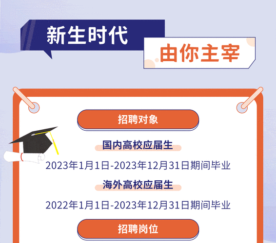 烽火云招聘,烽火云招聘,线上招聘如何高效匹配人才?-图2 烽火云招聘,烽火云招聘,线上招聘如何高效匹配人才?-图2