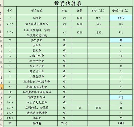 山东网站搭建费用,山东网站搭建费用一般多少钱?-图3 山东网站搭建费用,山东网站搭建费用一般多少钱?-图3