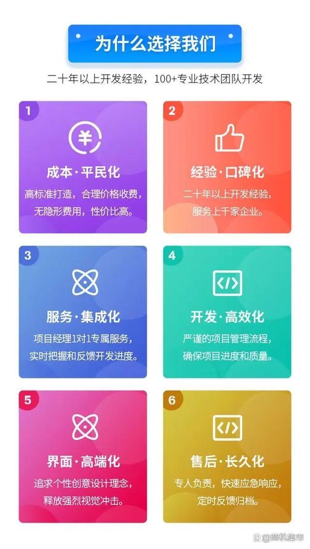 小程序搭建西安，小程序搭建西安哪家强？-图3