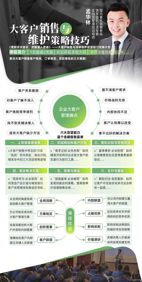 工程商如何做网络营销,工程商网络营销怎么做?-图3 工程商如何做网络营销,工程商网络营销怎么做?-图3