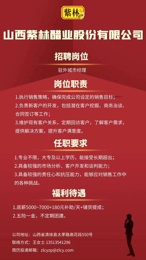 招聘的因素，招聘的关键因素究竟有哪些？-图3