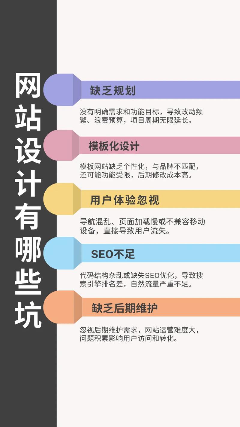 上海微网站搭建,上海微网站搭建如何高效低成本实现?-图1 上海微网站搭建,上海微网站搭建如何高效低成本实现?-图1