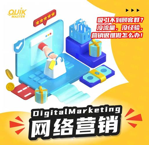 如何进行成功的网络营销,网络营销成功的关键是什么?-图2 如何进行成功的网络营销,网络营销成功的关键是什么?-图2