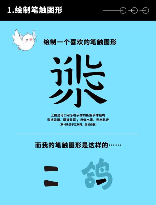如何用ai制作艺术字体,AI制作艺术字体,难不难?-图3 如何用ai制作艺术字体,AI制作艺术字体,难不难?-图3