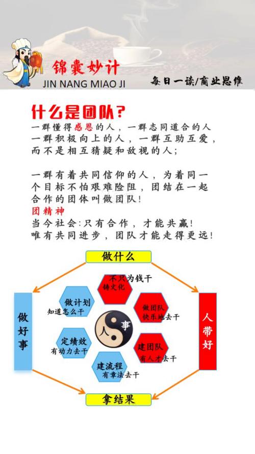 团队搭建的好处,团队搭建如何提升整体效能与凝聚力?-图2 团队搭建的好处,团队搭建如何提升整体效能与凝聚力?-图2