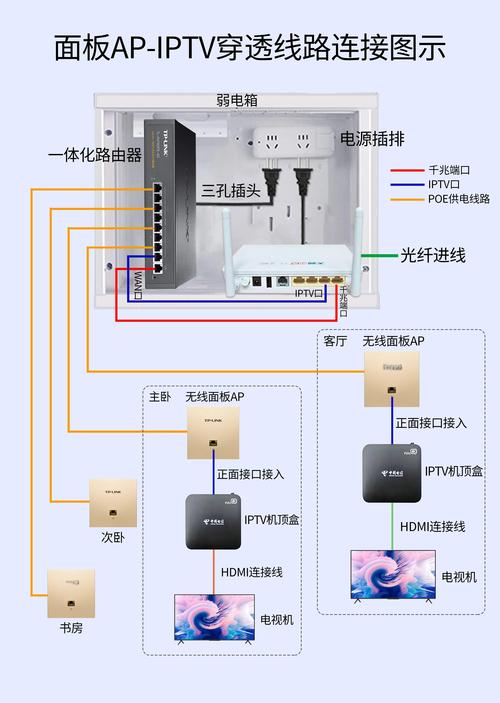 怎么adsl vps 搭建,如何用ADSL VPS搭建服务器?-图2 怎么adsl vps 搭建,如何用ADSL VPS搭建服务器?-图2