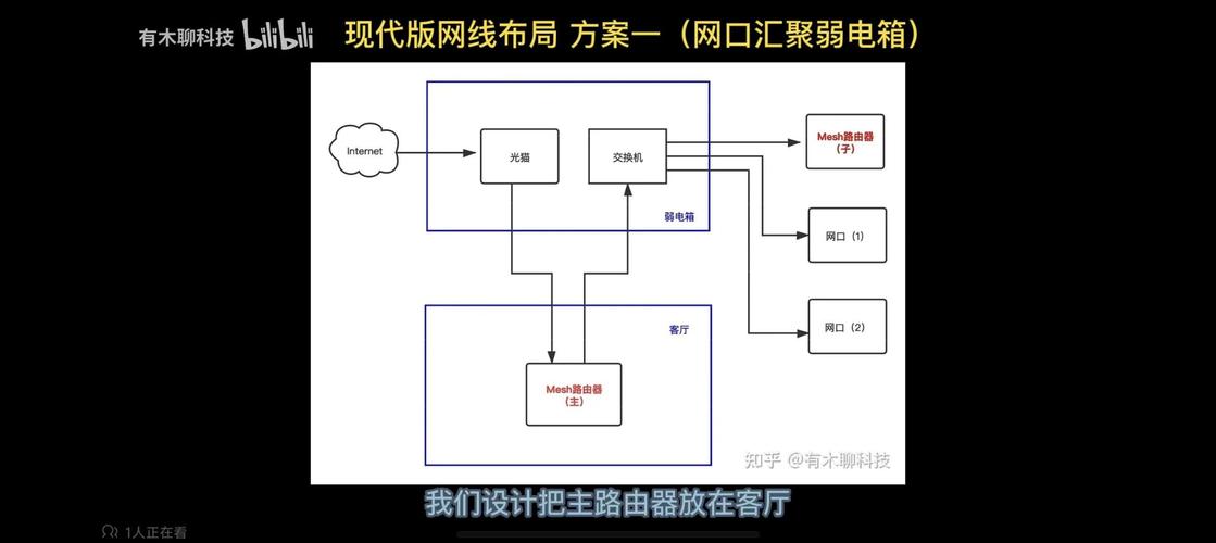 怎么adsl vps 搭建,如何用ADSL VPS搭建服务器?-图3 怎么adsl vps 搭建,如何用ADSL VPS搭建服务器?-图3