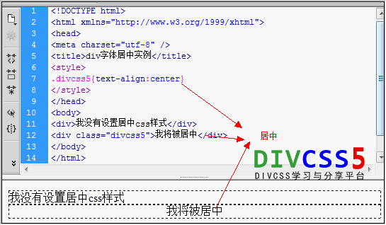 css中如何让字体居中显示文字,CSS中如何让字体居中显示文字?-图1 css中如何让字体居中显示文字,CSS中如何让字体居中显示文字?-图1