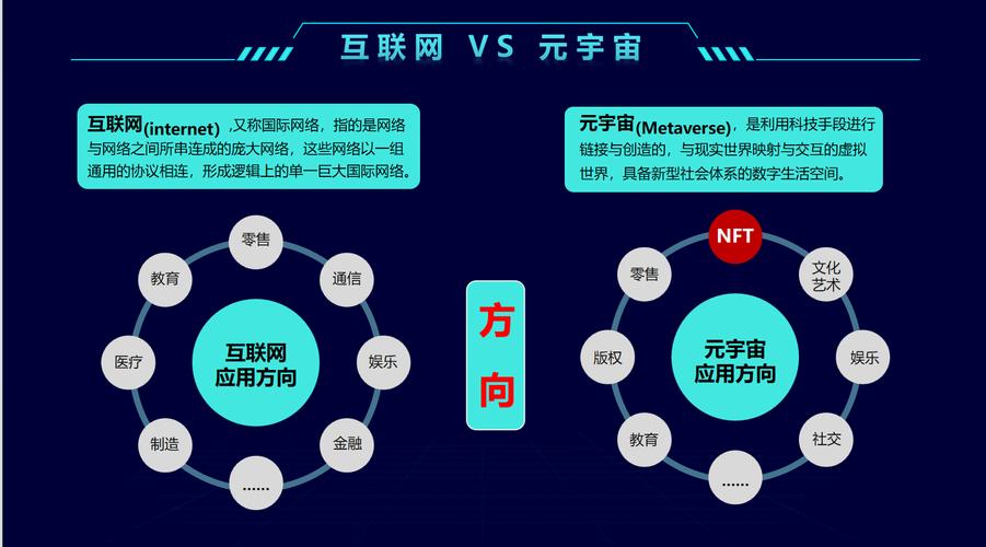 BAT三巨头是如何布局LBS应用,BAT如何抢占LBS应用先机?-图1 BAT三巨头是如何布局LBS应用,BAT如何抢占LBS应用先机?-图1