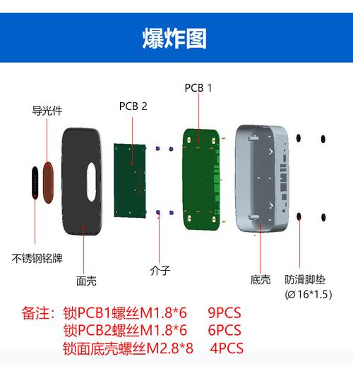 深圳zigbee招聘，深圳Zigbee招聘，具体要求有哪些？-图3