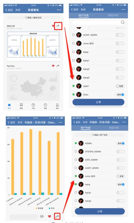 pc端排名如何带动移动端排名,PC端排名真能带动移动端排名吗?-图3 pc端排名如何带动移动端排名,PC端排名真能带动移动端排名吗?-图3