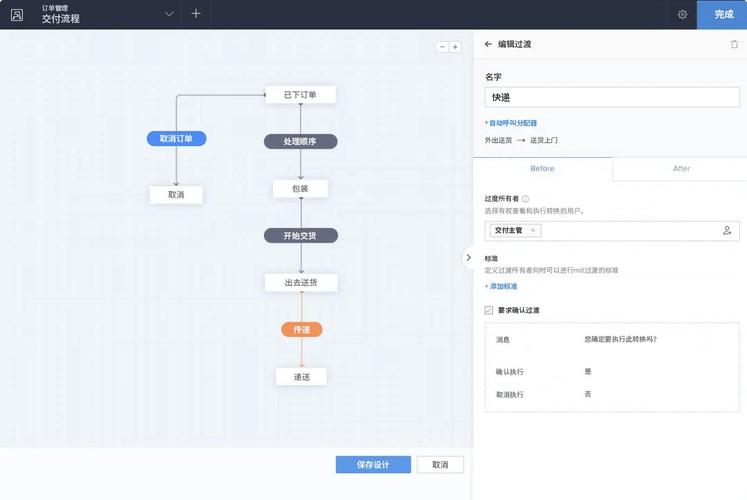个人业务网搭建,个人业务网搭建,关键步骤有哪些?-图1 个人业务网搭建,个人业务网搭建,关键步骤有哪些?-图1