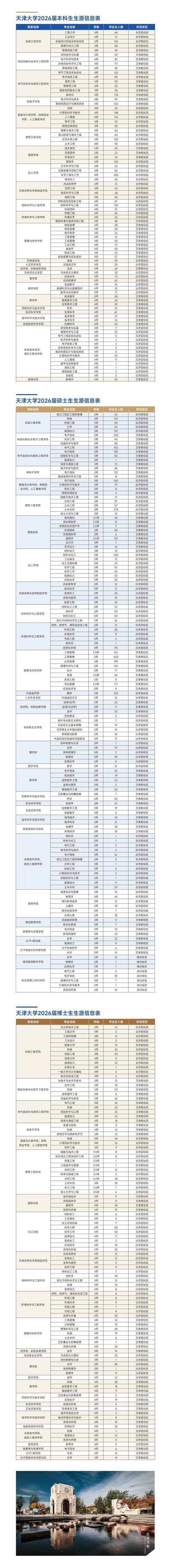 pi 招聘指南,pi招聘指南如何获取有效岗位信息?-图2 pi 招聘指南,pi招聘指南如何获取有效岗位信息?-图2
