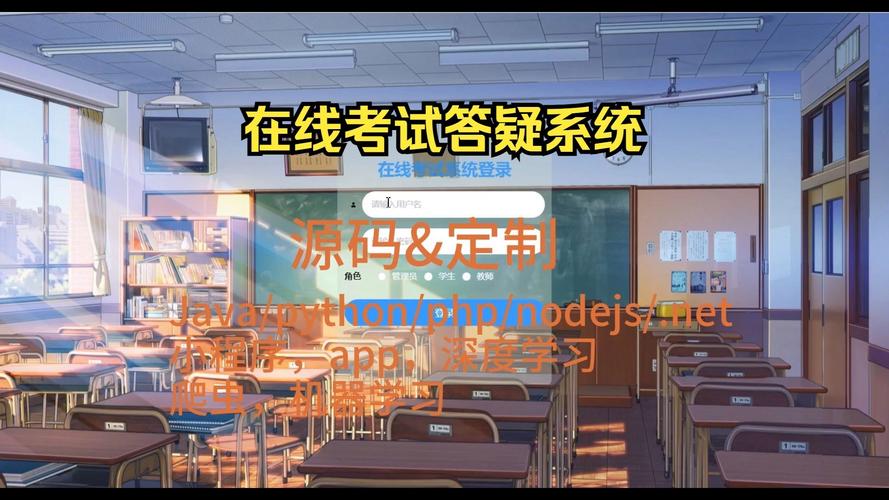 考试网站搭建,考试网站如何快速搭建且安全稳定?-图3 考试网站搭建,考试网站如何快速搭建且安全稳定?-图3
