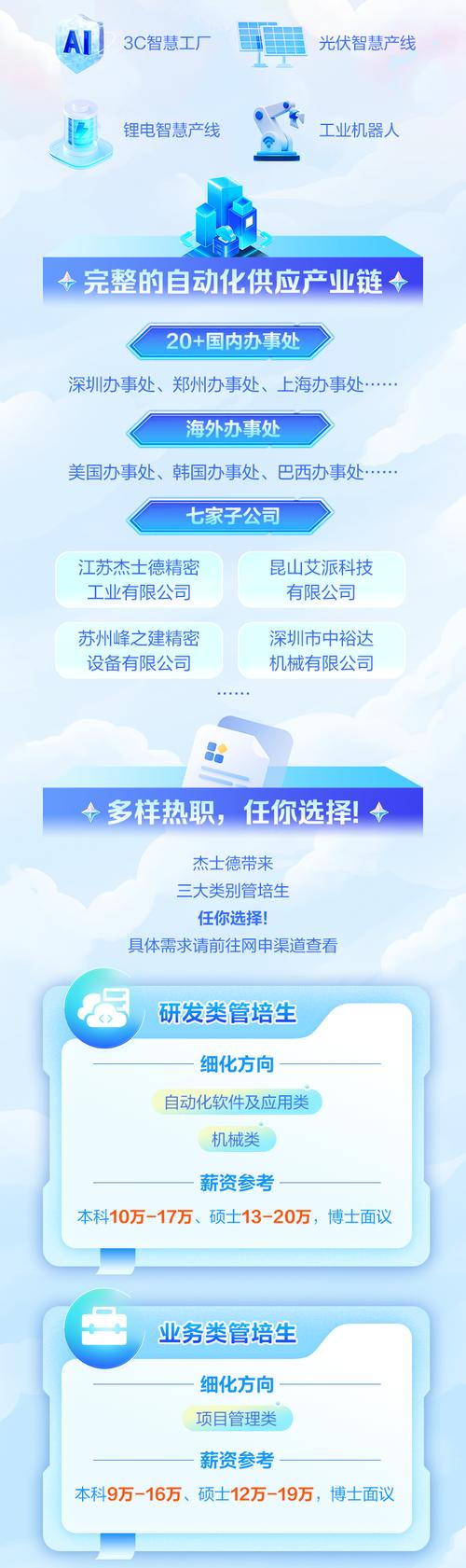 量子制造招聘,量子制造招聘,需要什么特殊技能?-图3 量子制造招聘,量子制造招聘,需要什么特殊技能?-图3