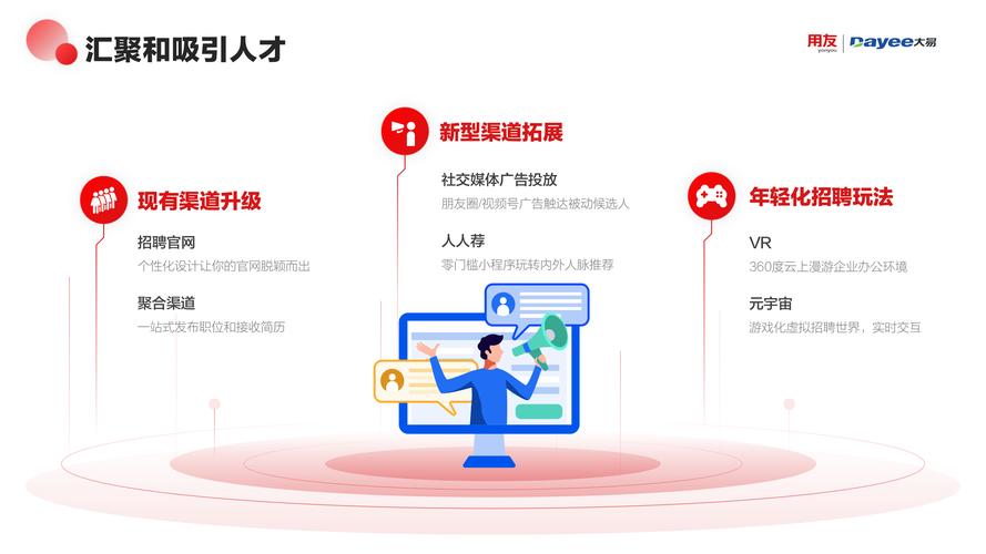 置换云招聘,置换云招聘是什么?-图1 置换云招聘,置换云招聘是什么?-图1