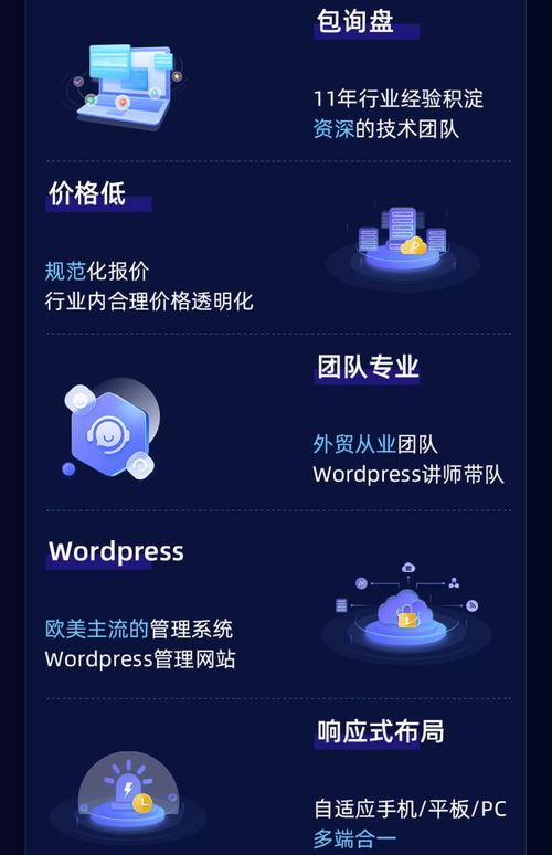 外贸网络搭建,外贸网络如何高效搭建?-图1 外贸网络搭建,外贸网络如何高效搭建?-图1