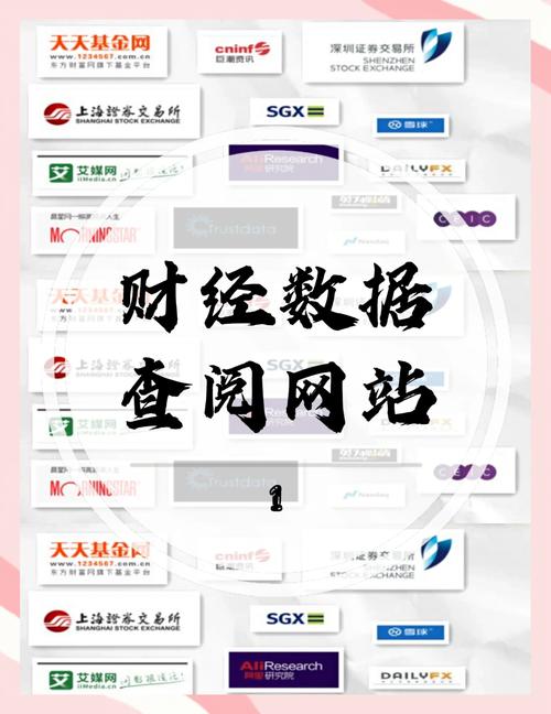 财经网站搭建，财经网站搭建，关键成本与收益如何把控？-图2
