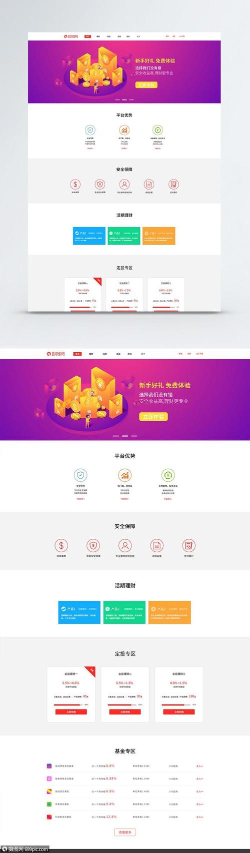 财经网站搭建,财经网站搭建,关键成本与收益如何把控?-图1 财经网站搭建,财经网站搭建,关键成本与收益如何把控?-图1