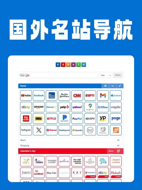 国外网址搭建,国外网址如何搭建?-图1 国外网址搭建,国外网址如何搭建?-图1