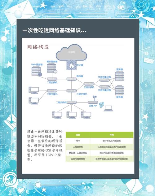 万维网如何解析,万维网如何解析网址访问网页?-图1 万维网如何解析,万维网如何解析网址访问网页?-图1