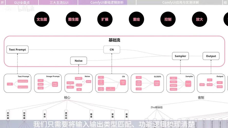 万维网如何解析，万维网如何解析网址访问网页？-图3