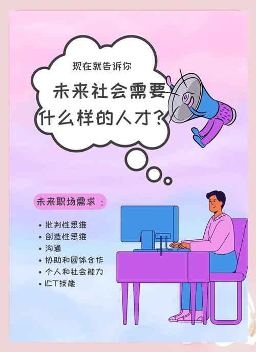 招聘需求技能,招聘需求技能需匹配哪些核心能力?-图1 招聘需求技能,招聘需求技能需匹配哪些核心能力?-图1