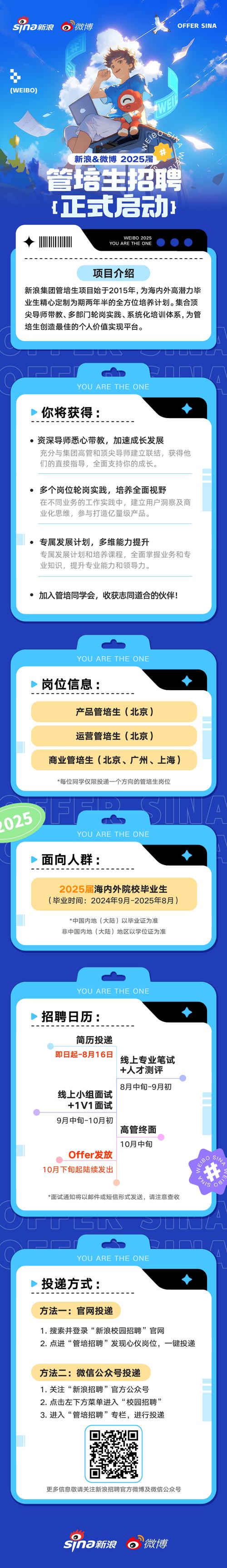 新浪招聘BP,新浪招聘BP,具体岗位要求是什么?-图1 新浪招聘BP,新浪招聘BP,具体岗位要求是什么?-图1