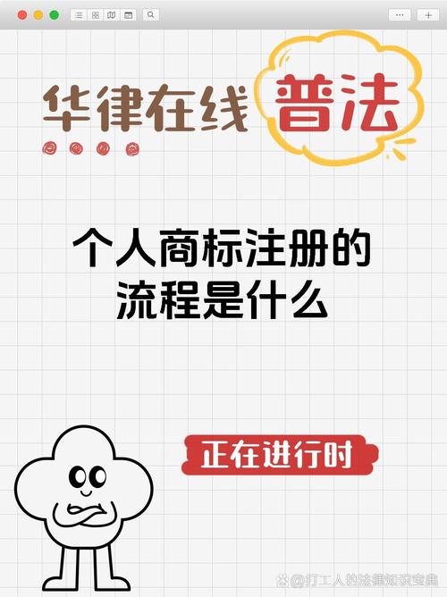 如何查找商标注册人信息，如何查商标注册人信息？-图1