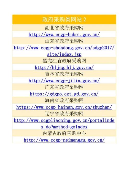 搭建老司机网站,老司机网站如何搭建?-图3 搭建老司机网站,老司机网站如何搭建?-图3