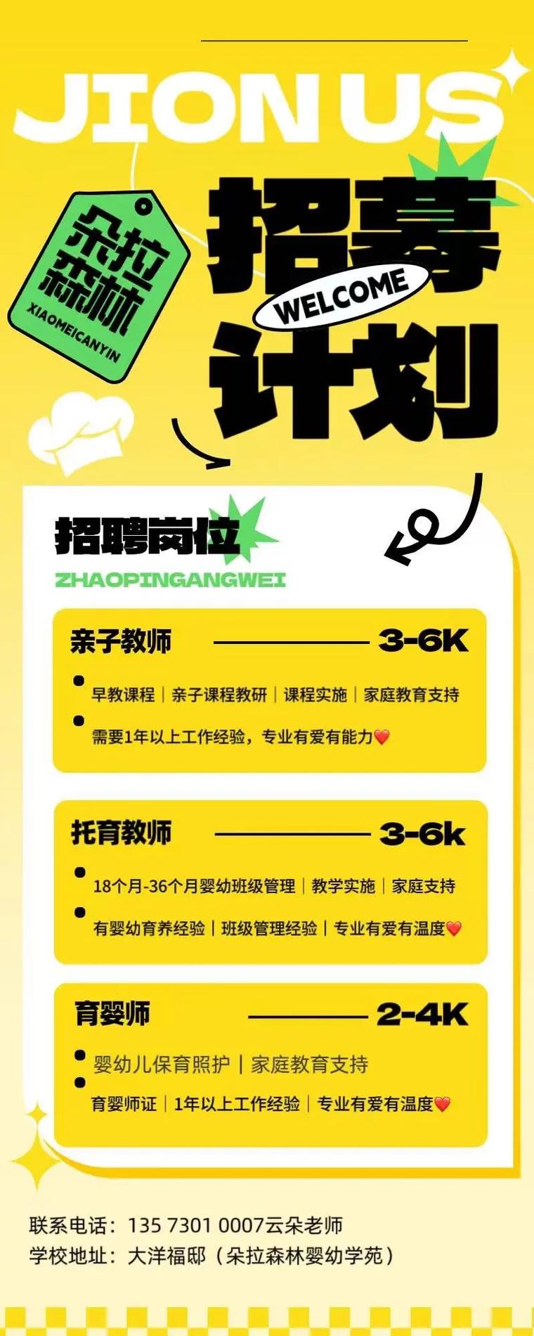 站群搭建招聘,站群搭建招聘,具体要求有哪些?-图2 站群搭建招聘,站群搭建招聘,具体要求有哪些?-图2