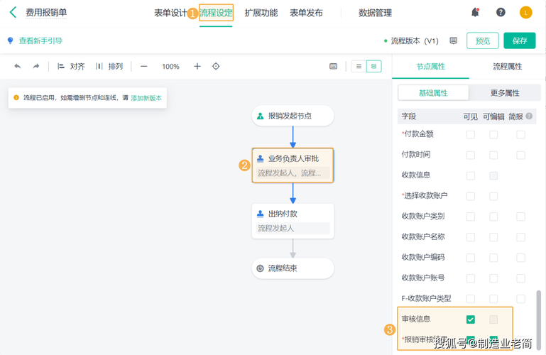 一套公司系统如何做,公司系统如何高效搭建与管理?-图2 一套公司系统如何做,公司系统如何高效搭建与管理?-图2