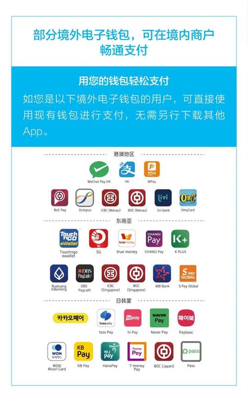 怎么搭建支付网站,支付网站搭建关键步骤与注意事项?-图2 怎么搭建支付网站,支付网站搭建关键步骤与注意事项?-图2