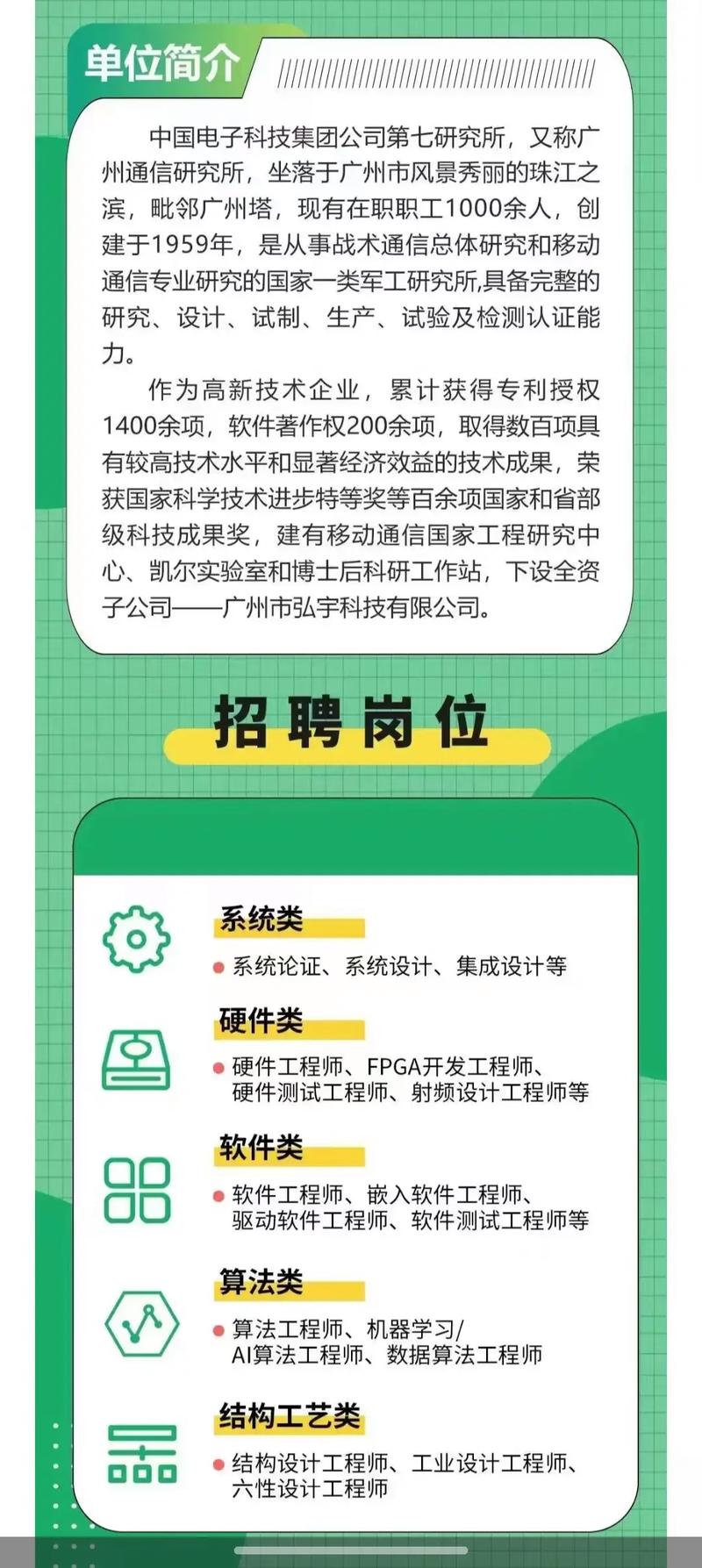 铛铛科技招聘,铛铛科技招聘哪些岗位?要求如何?-图2 铛铛科技招聘,铛铛科技招聘哪些岗位?要求如何?-图2