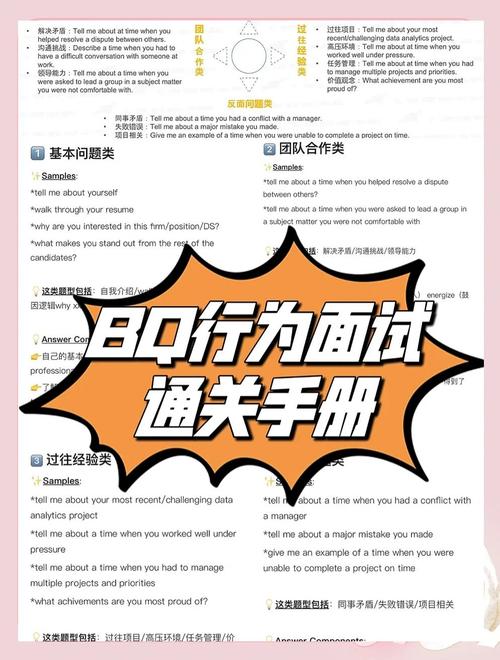 qa招聘面试,如何高效评估QA候选人的真实能力?-图1 qa招聘面试,如何高效评估QA候选人的真实能力?-图1