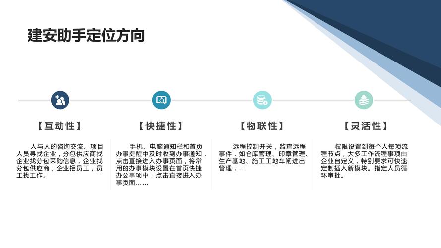 河北企业app搭建,河北企业APP搭建,如何高效实现?-图3 河北企业app搭建,河北企业APP搭建,如何高效实现?-图3