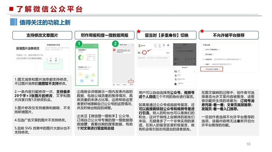 销售公众号搭建,销售公众号怎么搭建?-图2 销售公众号搭建,销售公众号怎么搭建?-图2