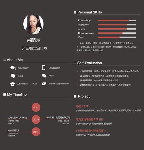 深圳招聘axure,深圳招聘Axure,要求与薪资如何?-图3 深圳招聘axure,深圳招聘Axure,要求与薪资如何?-图3