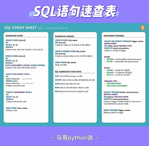 sql如何知道数据库的域名,SQL如何查询数据库域名?-图2 sql如何知道数据库的域名,SQL如何查询数据库域名?-图2