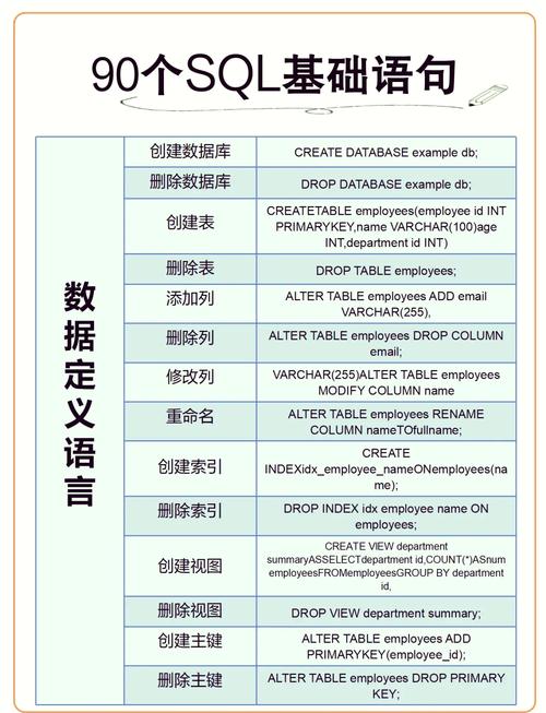 sql如何知道数据库的域名,SQL如何查询数据库域名?-图3 sql如何知道数据库的域名,SQL如何查询数据库域名?-图3
