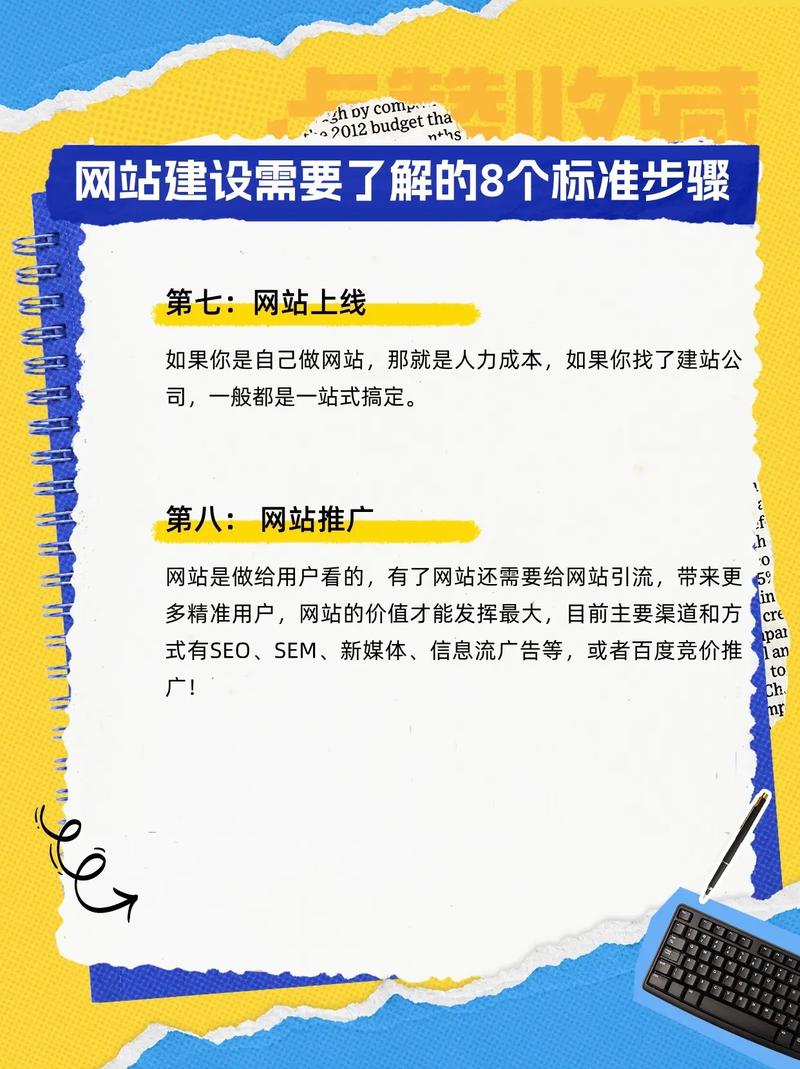 网站搭建安全,网站搭建安全如何保障?-图3 网站搭建安全,网站搭建安全如何保障?-图3