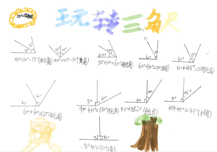 尺规如何做同位角,尺规如何准确画出同位角?-图3 尺规如何做同位角,尺规如何准确画出同位角?-图3