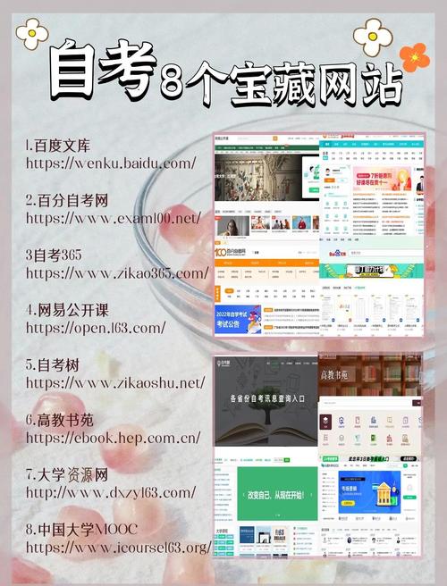 考试网站搭建,考试网站如何高效搭建?-图2 考试网站搭建,考试网站如何高效搭建?-图2