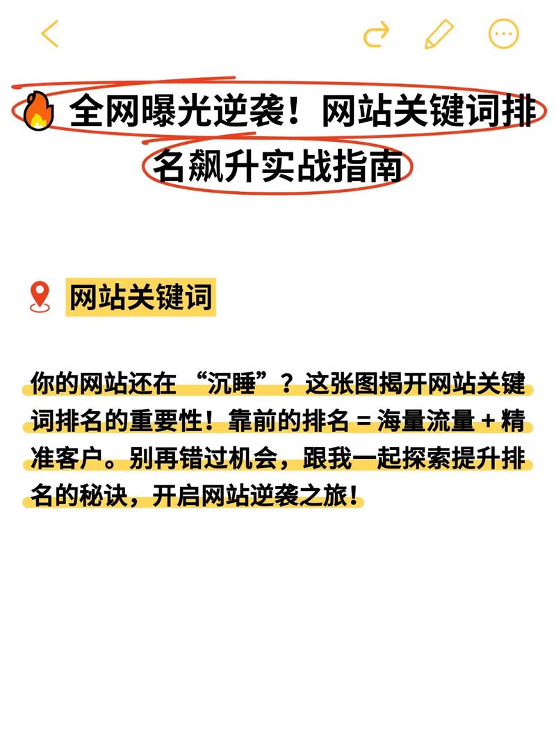 企业网站如何设置关键词,企业网站关键词设置该注意哪些细节?-图3 企业网站如何设置关键词,企业网站关键词设置该注意哪些细节?-图3